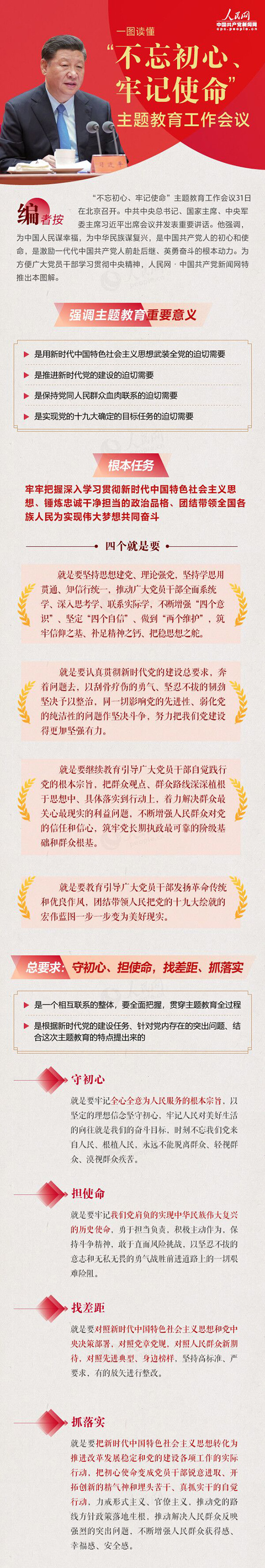 一图读懂“不忘初心，牢记使命”主题教育工作会议 第1页.jpg